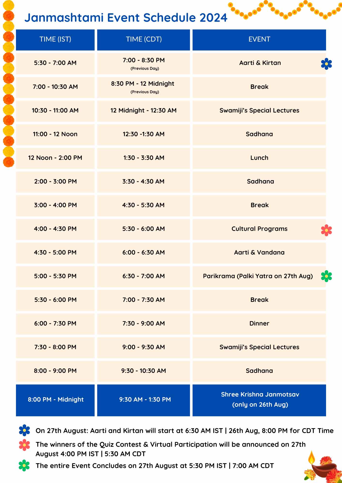 JKYog Janmashtami Retreat